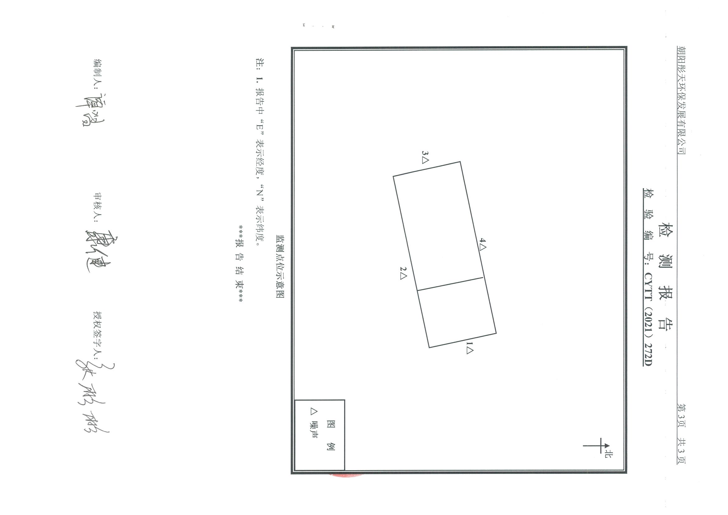 光達(dá)化工環(huán)境空氣、噪聲、地下水監(jiān)測(cè)數(shù)據(jù)